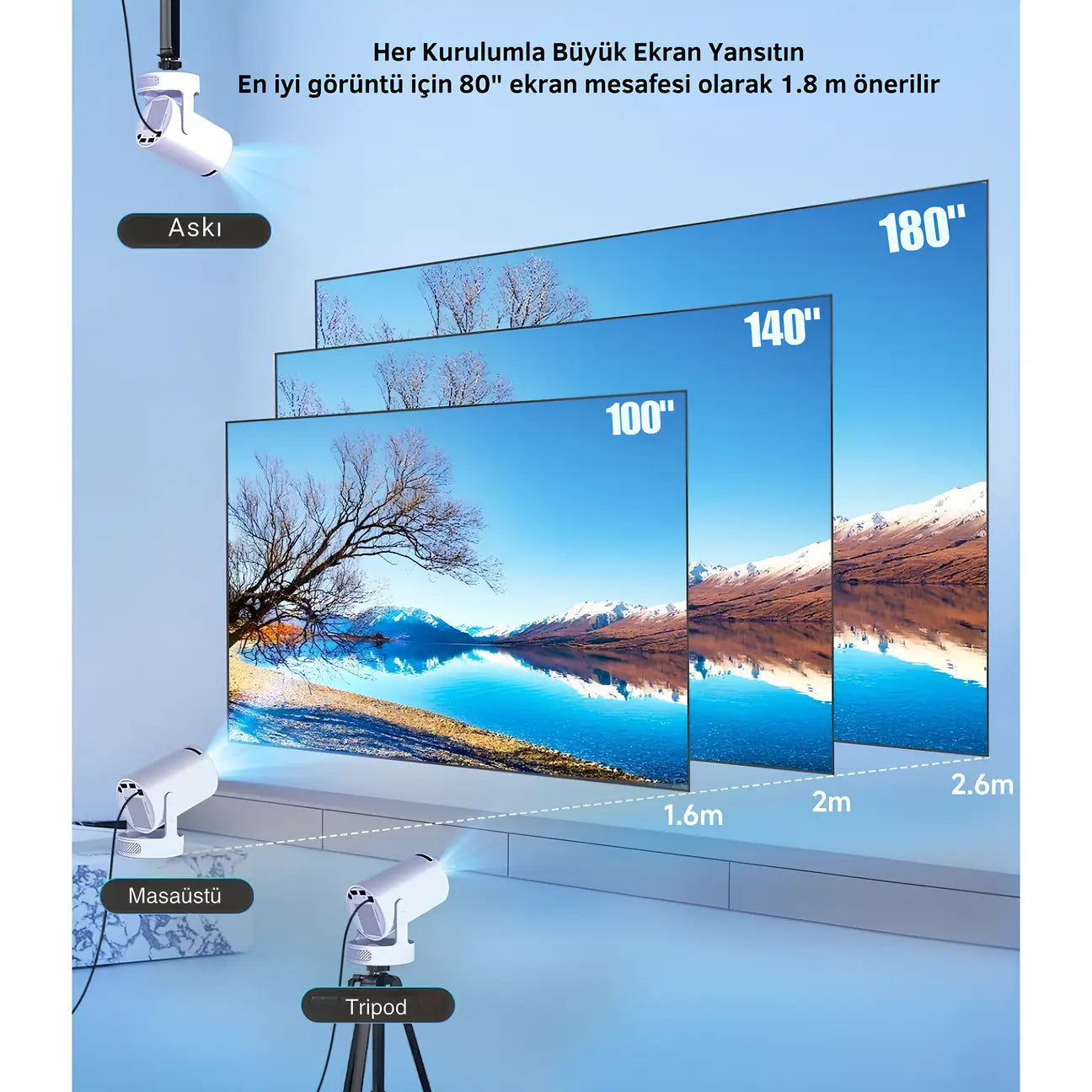 Şarjlı HY-300 Pro Max Premium Taşınabilir Mini Projeksiyon Cihazı