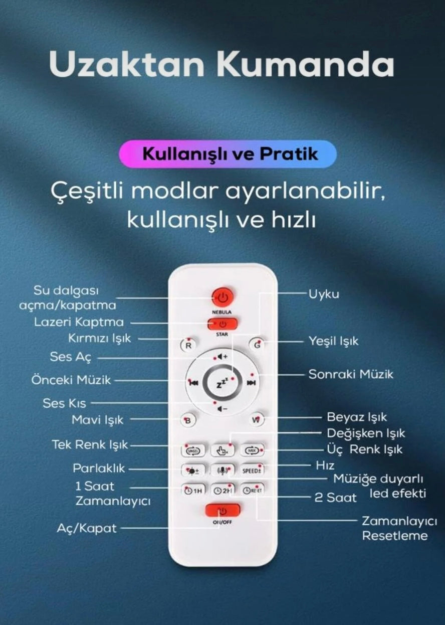 Dinazor Yumurtası Tasarımlı Bluetooth Hoparlör & Projektör
