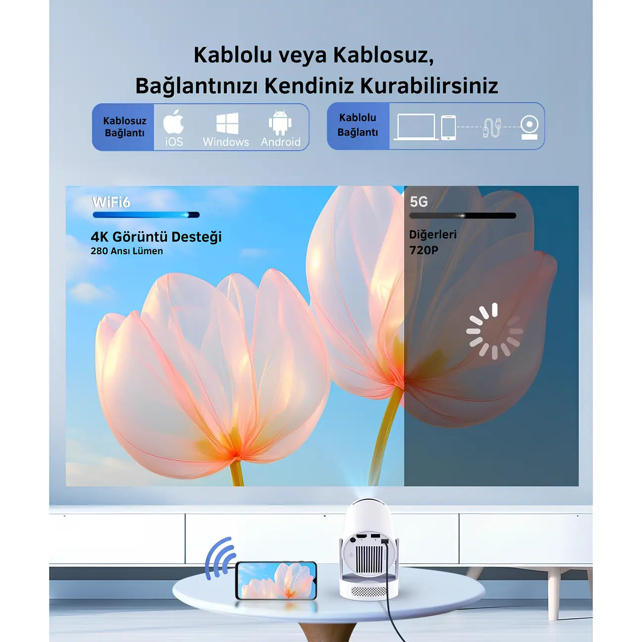 Şarjlı HY-300 Pro Max Premium Taşınabilir Mini Projeksiyon Cihazı